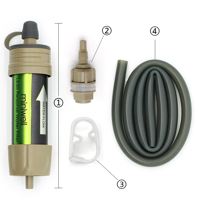 Soldier Portable Water Purification Straw & Gravity Bag - WildHorizonte 