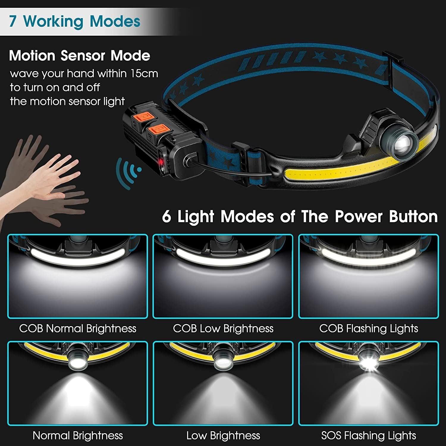 Sensor Headlight XPG Plus COB Floodlight Headlight - WildHorizonte 